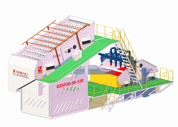 gao效篩分回收機