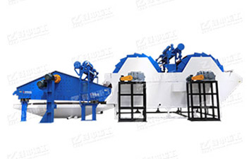 雙輪斗洗砂回收一體機